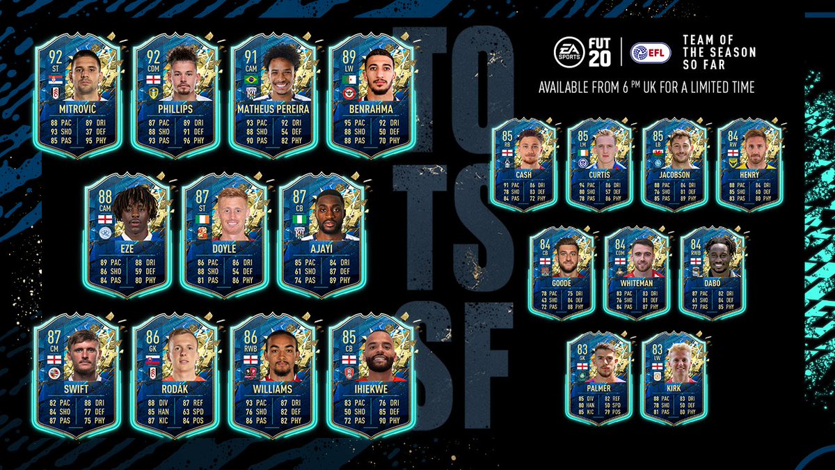 FIFA 20 Team of the Season So Far EFL Squad