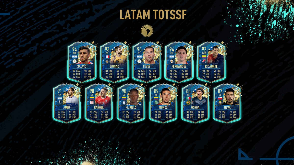 FIFA 20 Team of the Season So Far LATAM