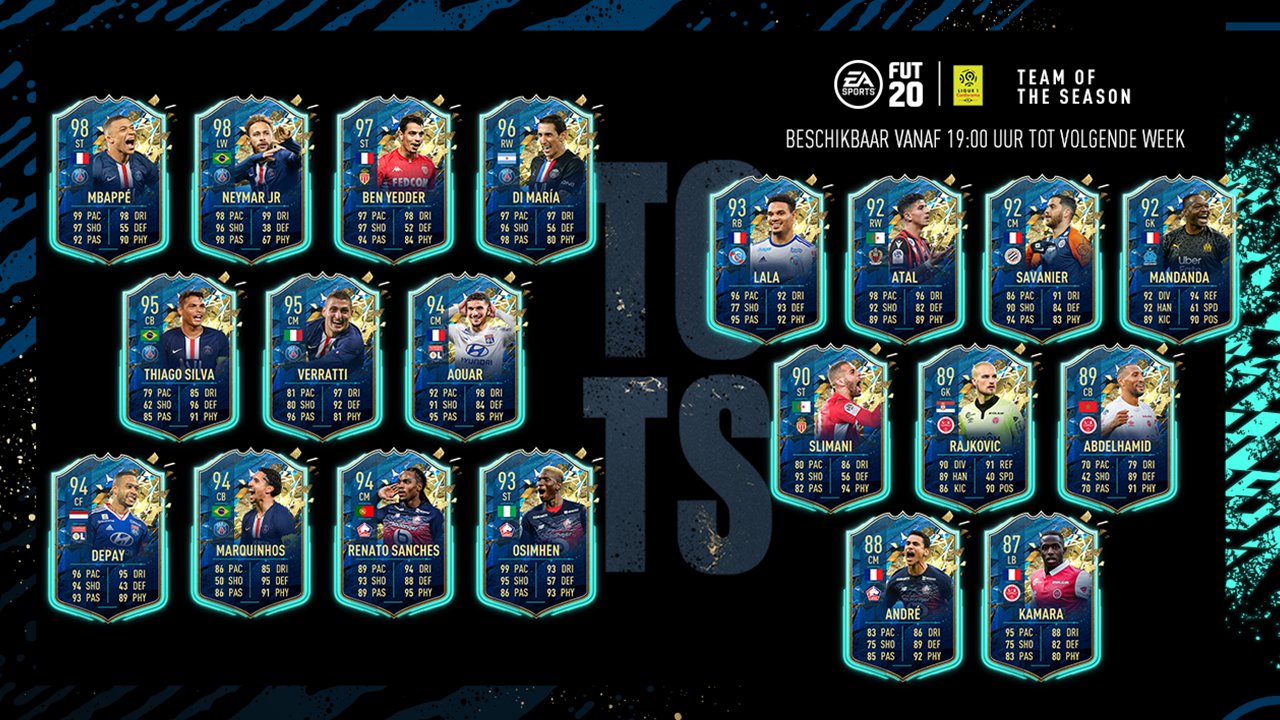 FIFA 20 Team of the Season So Far Ligue 1