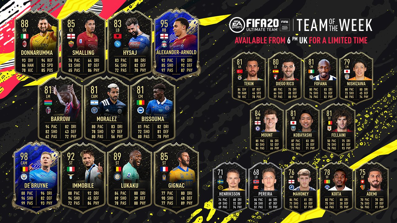 FIFA 20 Team of the Week 43 (TOTW 43)