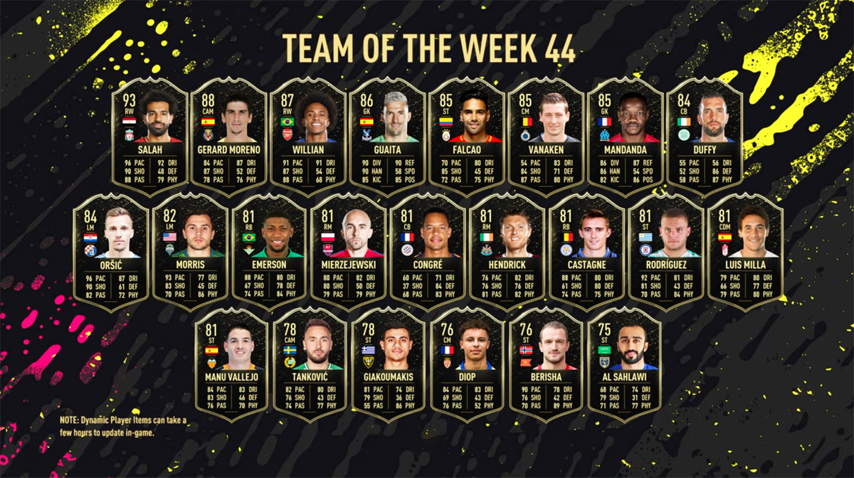 FIFA 20 Ultimate Team - Team of the Week 44