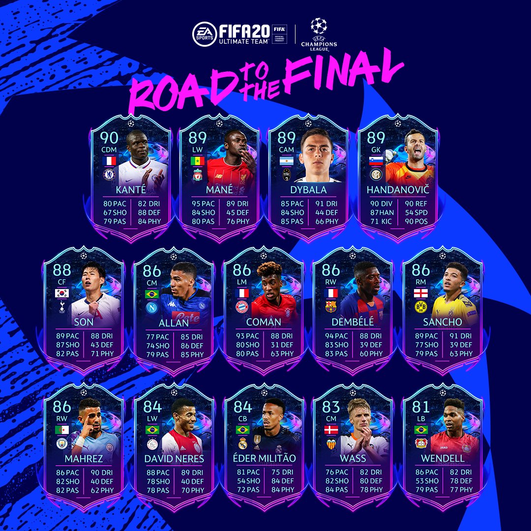 UEFA Champions League Road to the Final Players