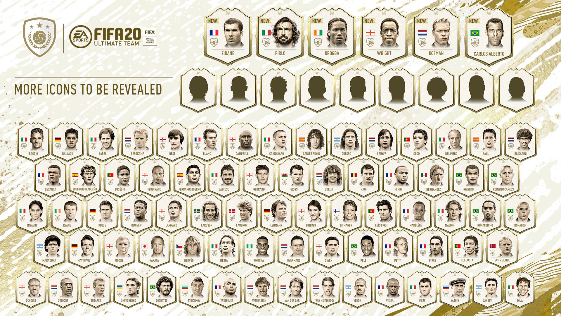 FUT 20 Icon Players