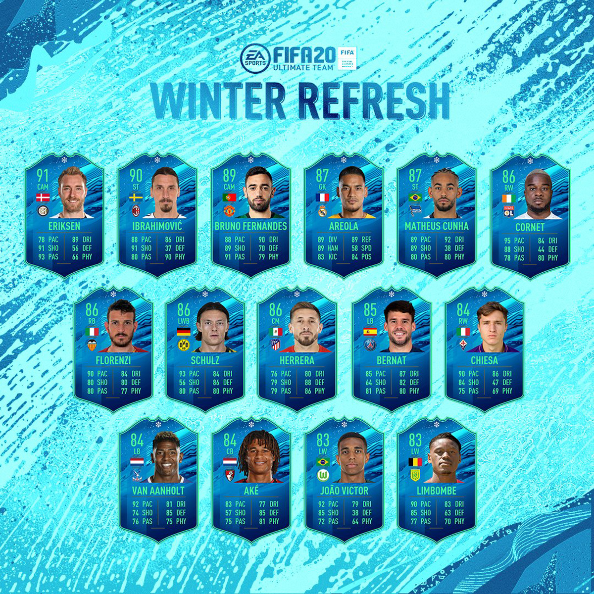 FIFA 20 Winter Refresh Team