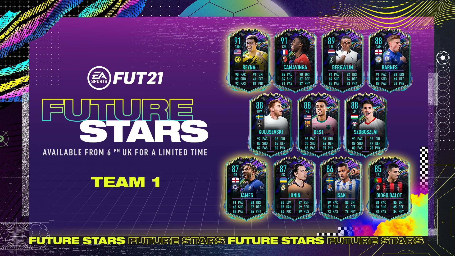 Fifa 21 Future Stars Fifplay