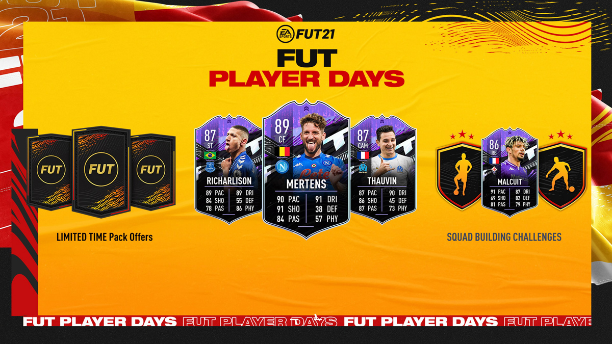 FUT Player Days