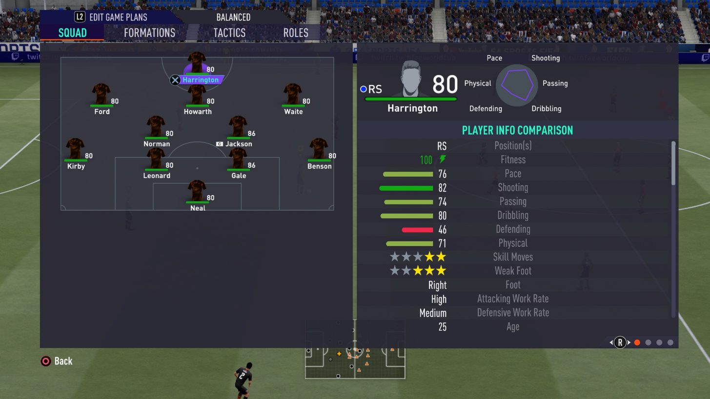 FIFA 21 Pro Clubs Tactics