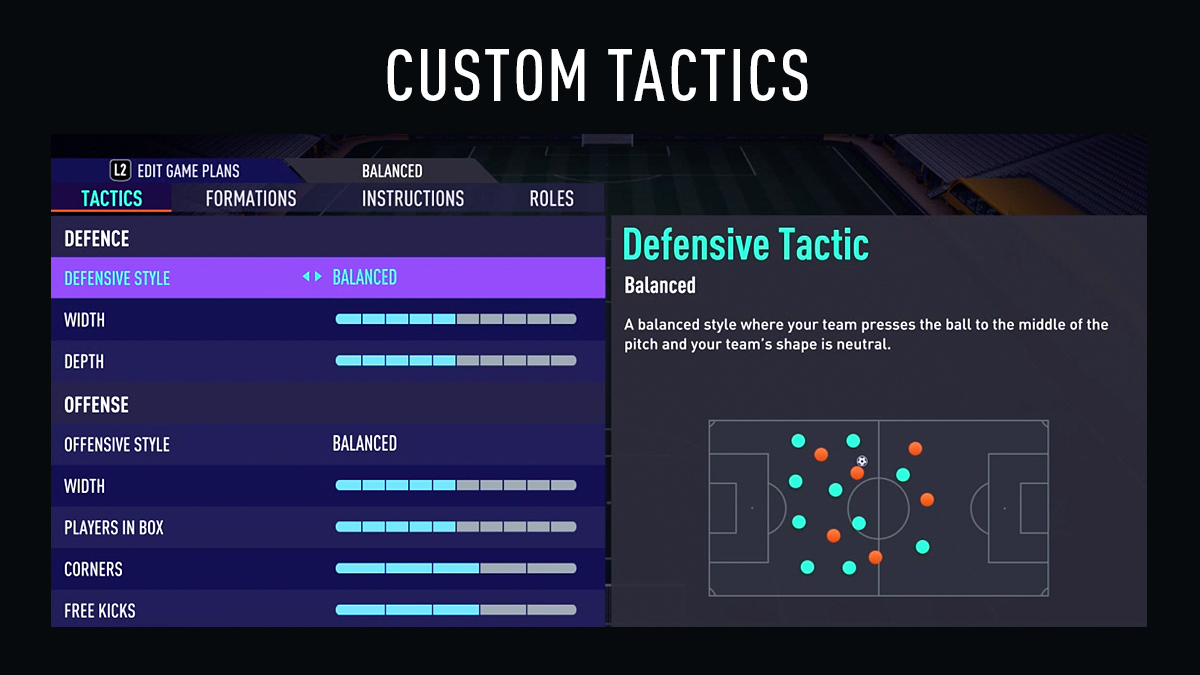 Fifa 21 Tactics Custom Tactics Game Plans Fifplay