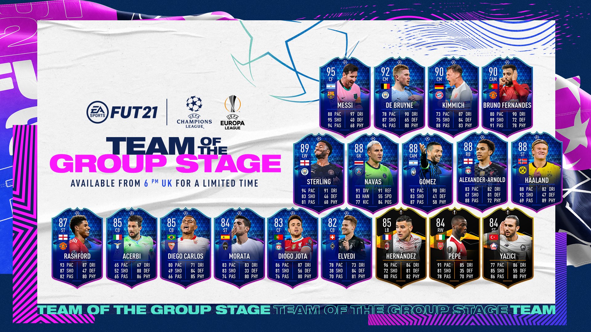 FIFA 21 Ultimate Team - Team of the Group Stage Players