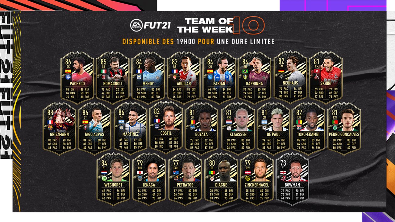 FIFA 21 Team of the Week 10 (TOTW 10)