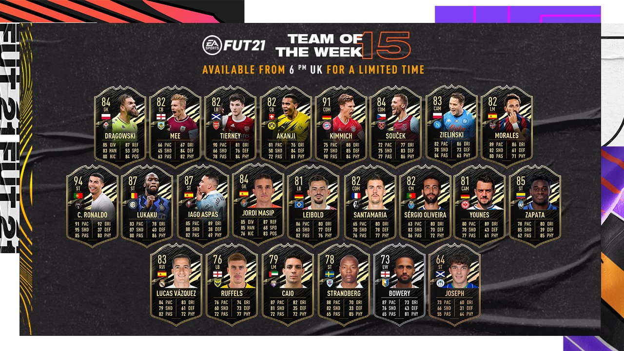 FIFA 21 Ultimate Team - Team of the Week 15