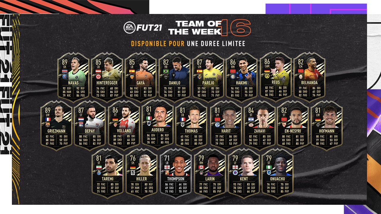 TOTW 16 ✓ Confirmed by (Futsheriff-TW) Which players are you