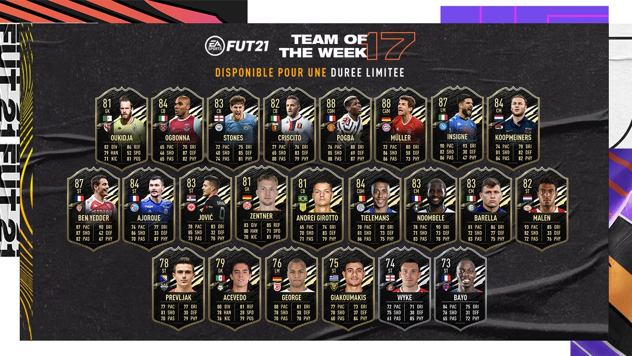 FIFA 21 Ultimate Team - Team of the Week 17