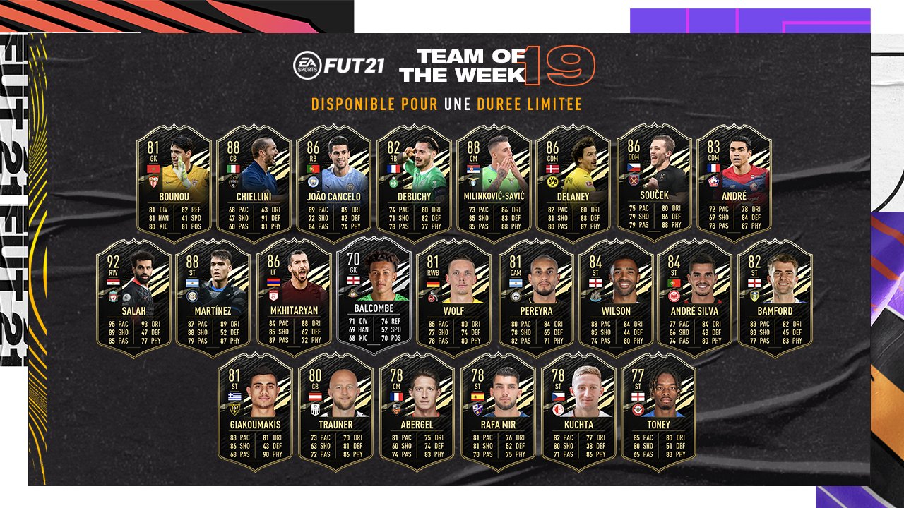 FIFA 21 Ultimate Team - Team of the Week 19