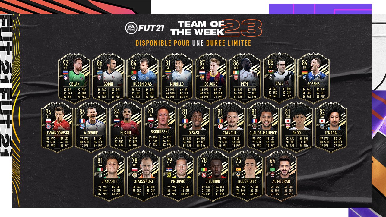 FIFA 21 Ultimate Team - Team of the Week 23