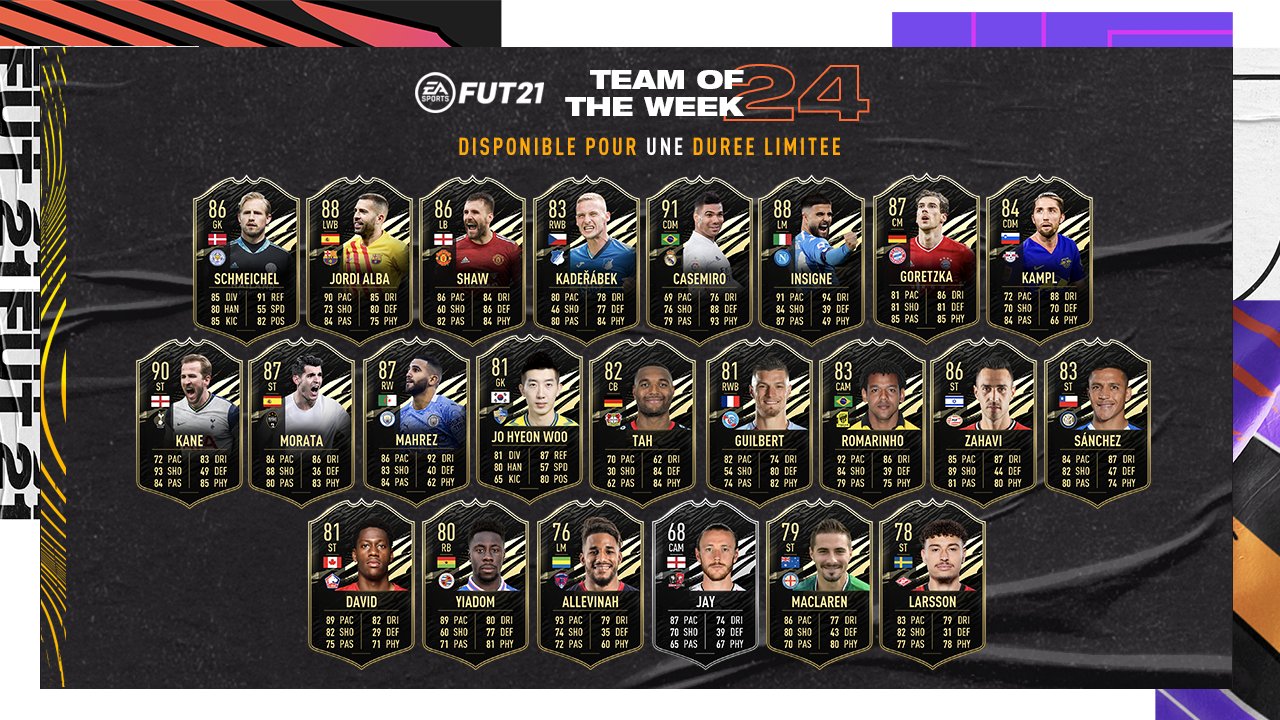 FIFA 21 Ultimate Team - Team of the Week 24