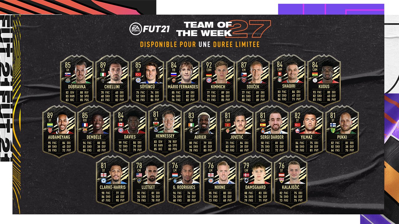 FIFA 21 Ultimate Team - Team of the Week 27