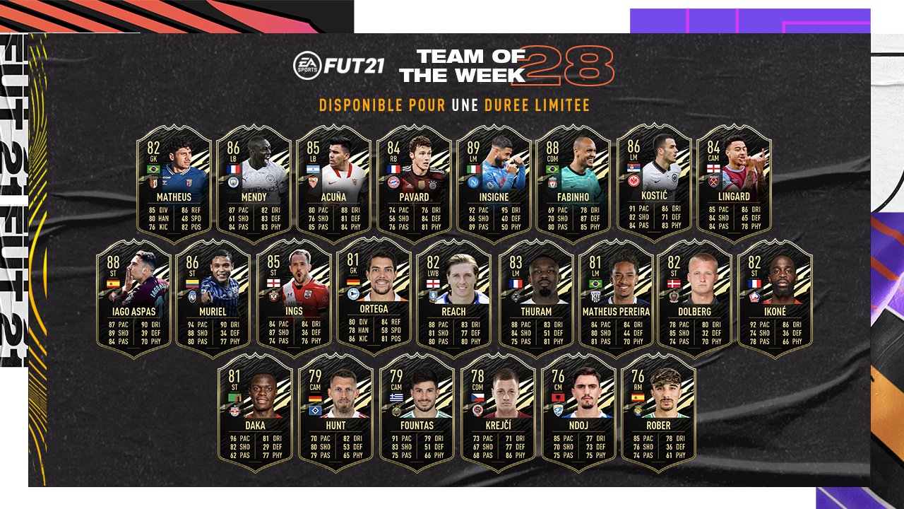 FIFA 21 Ultimate Team - Team of the Week 28