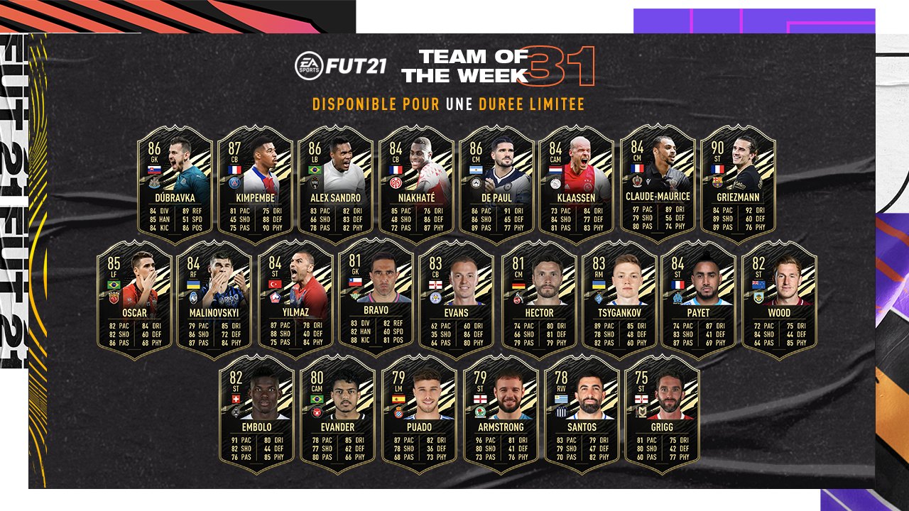 FIFA 21 Ultimate Team - Team of the Week 31
