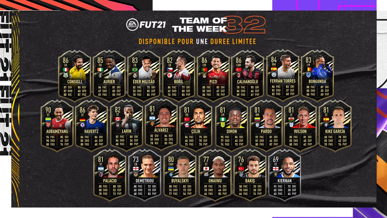FIFA 21 Ultimate Team - Team of the Week 32