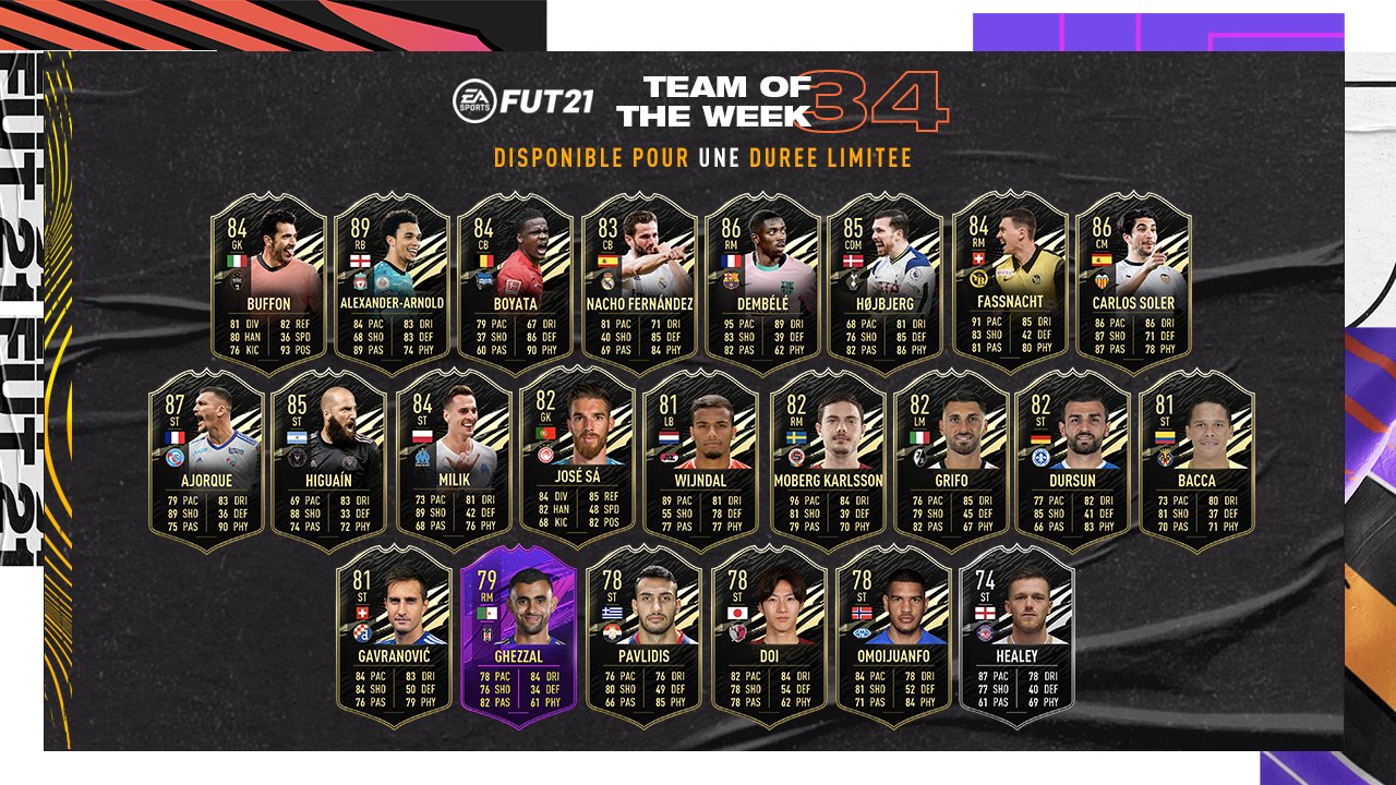 FIFA 21 Ultimate Team - Team of the Week 34