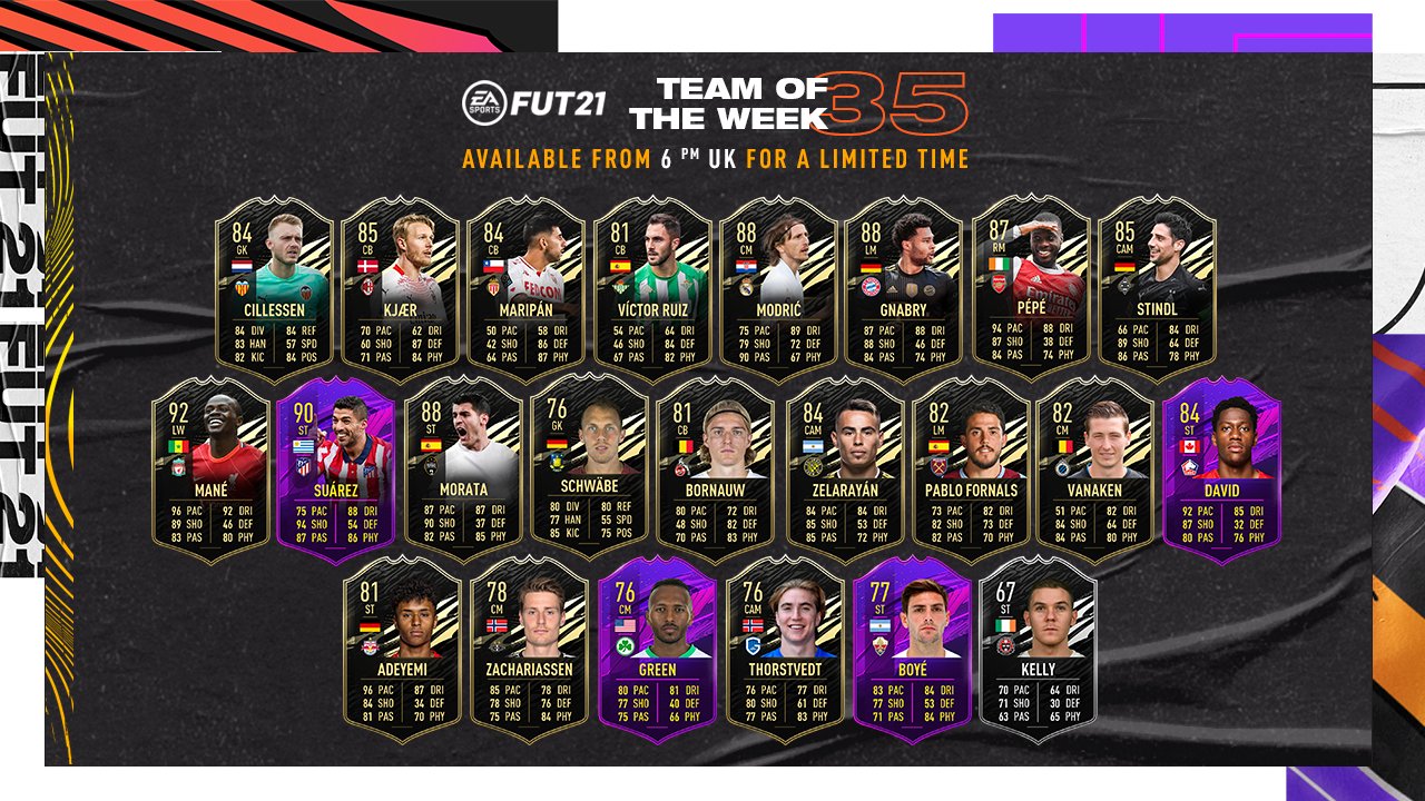 FIFA 21 Ultimate Team - Team of the Week 35