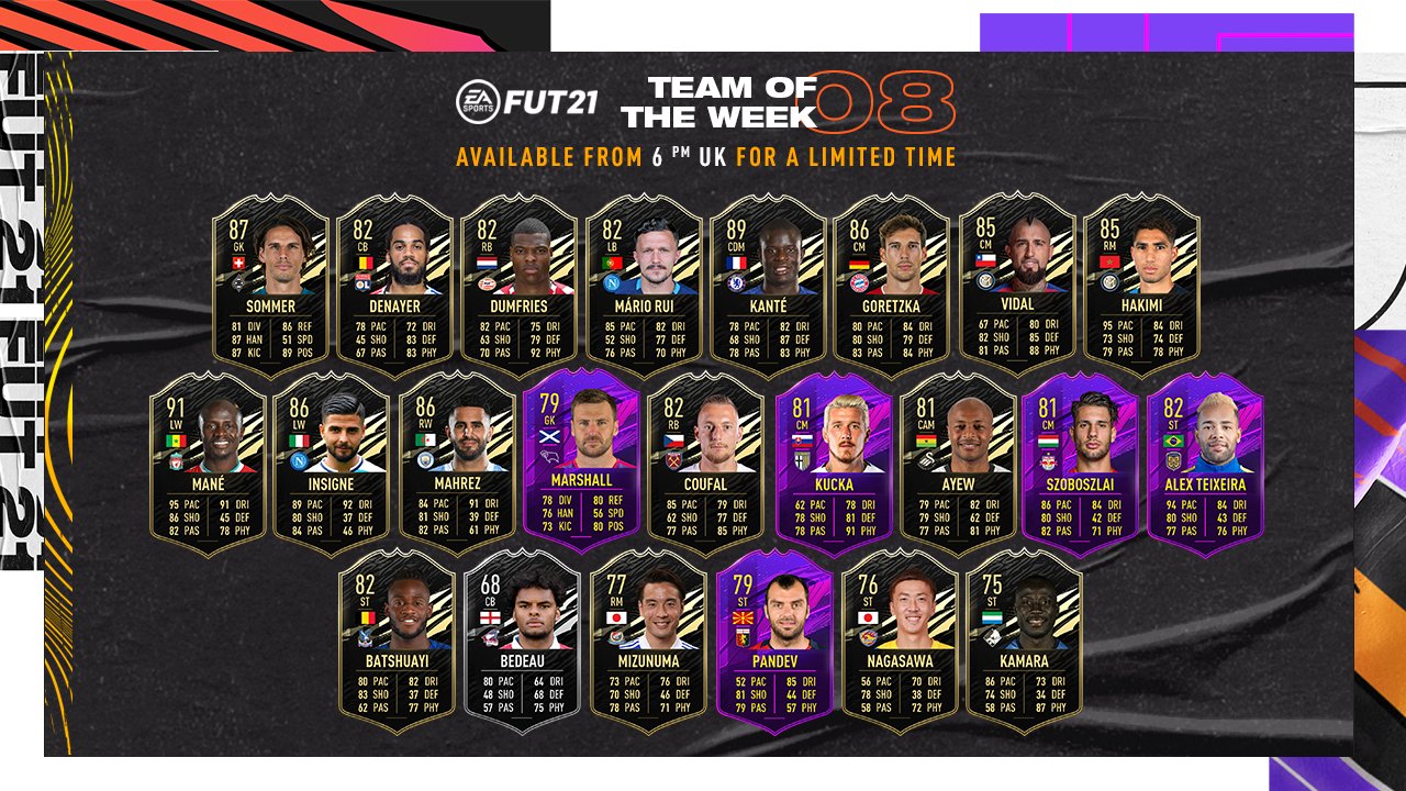 FIFA 21 Team of the Week 8 (TOTW 8)