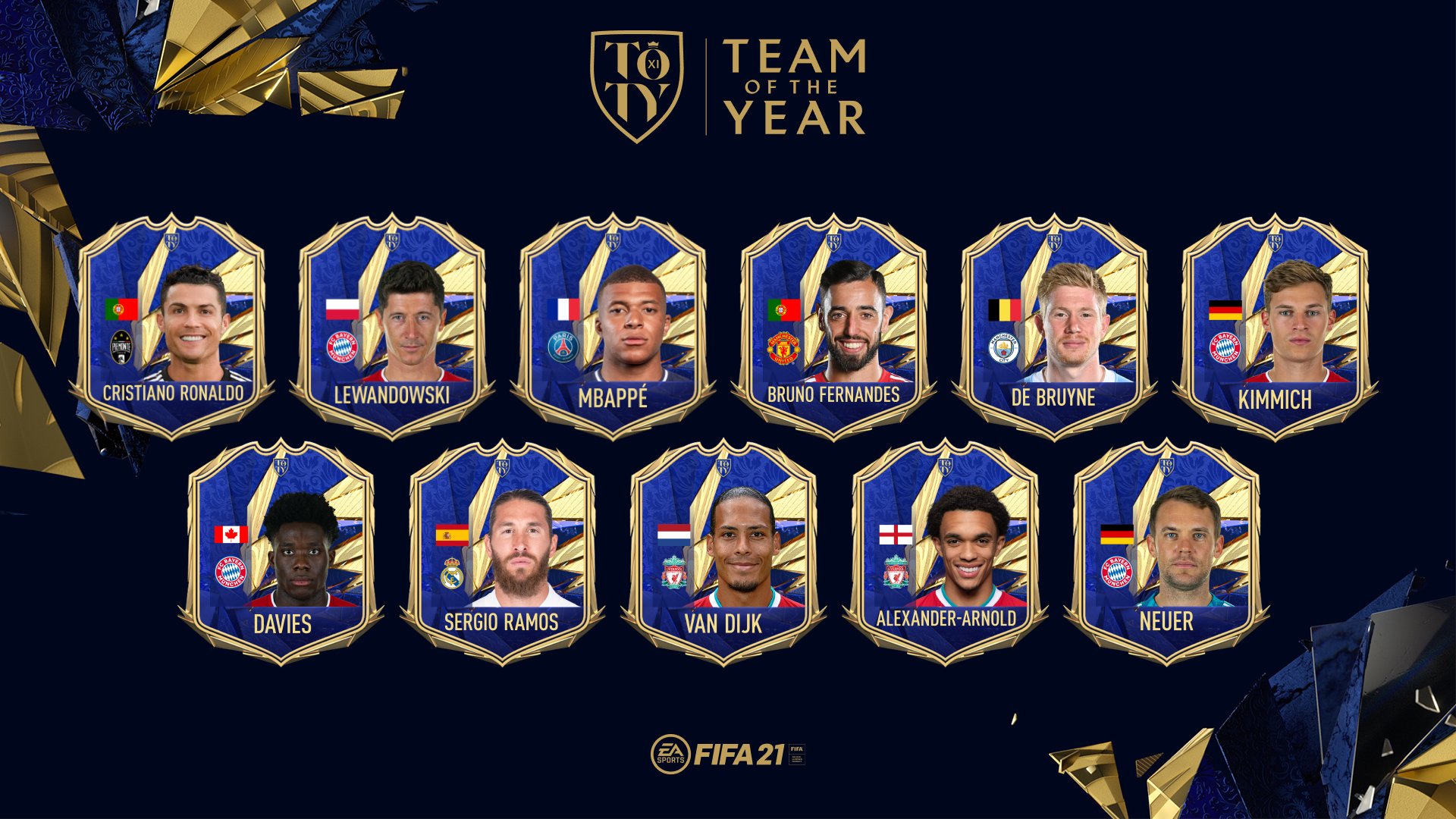 Fifa 21 Team Of The Year Toty Fifplay