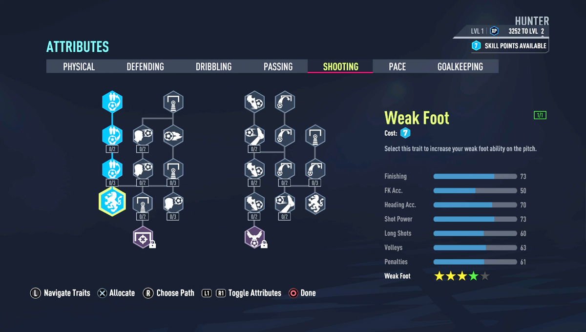 FIFA 22 Player Career Mode Guide - KeenGamer