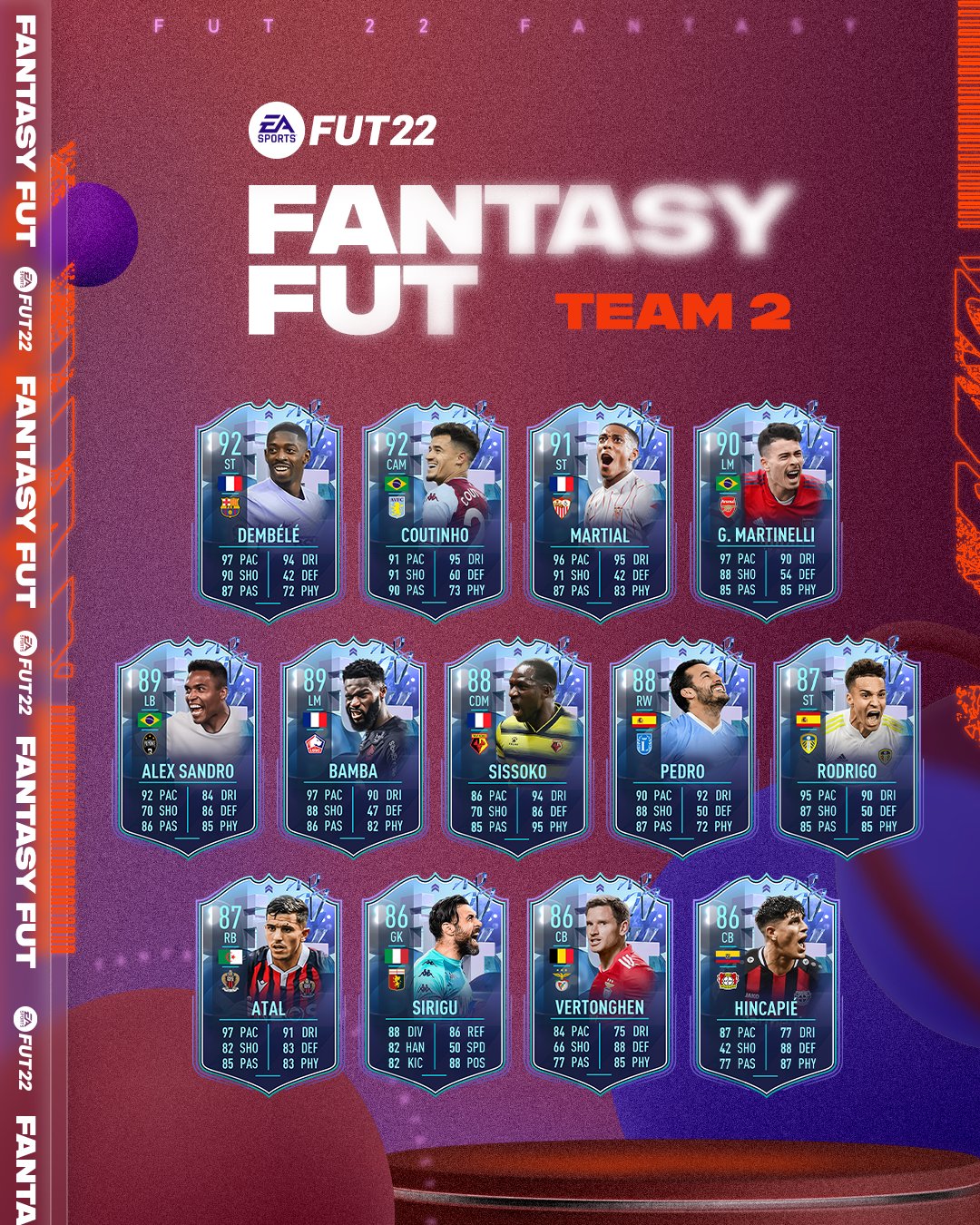 Fantasy FUT Players Players