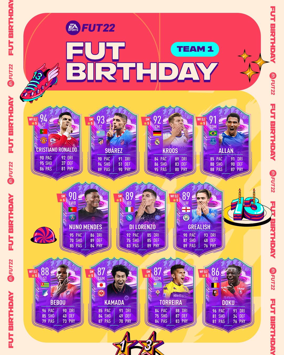 FUT Birthday Team 1