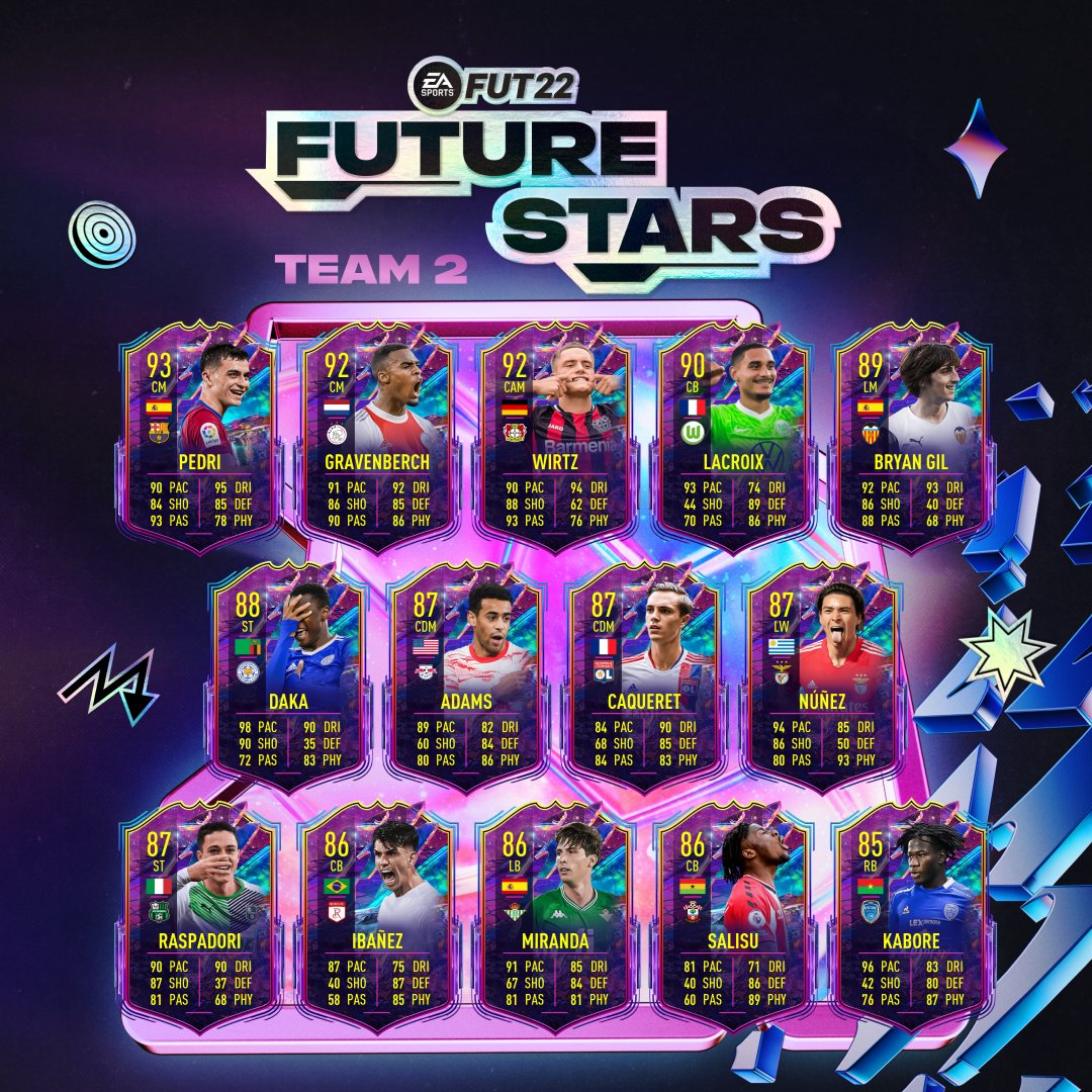 FIFA 22: novo time do Future Stars tem Pedri como destaque