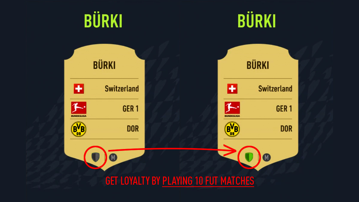 Player Loyalty in FUT 22