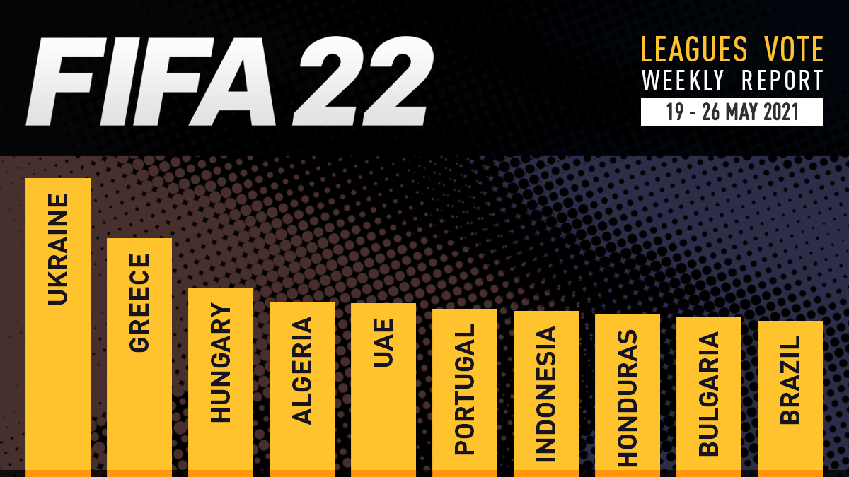 FIFA 22 Leagues Voting Poll Report – 26 May