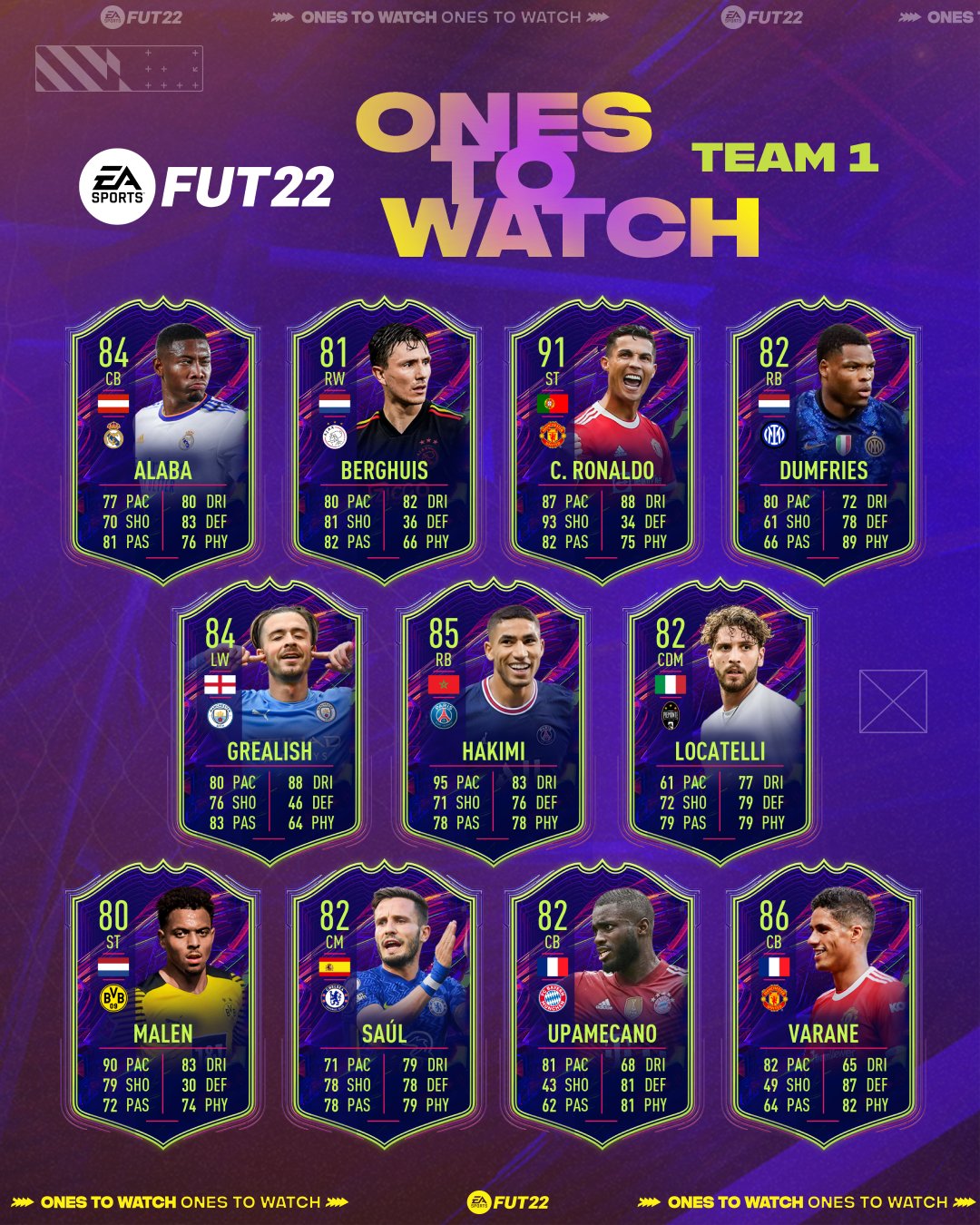 FIFA 22 Ones to Watch Team 1