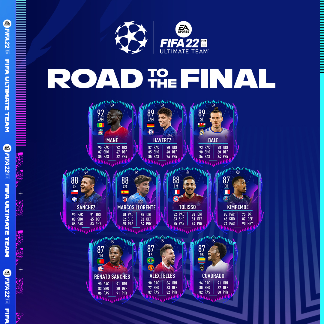 UEFA Champions League Road to the Final Players