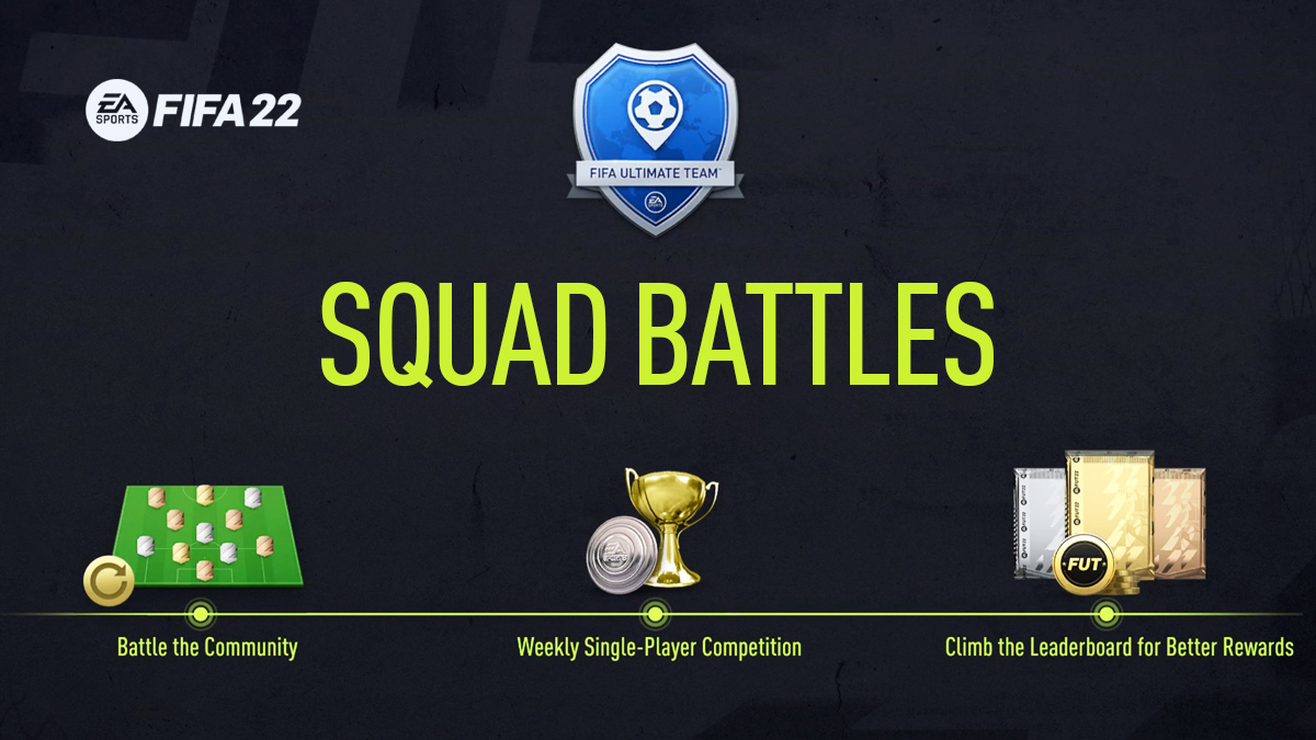 FIFA 22 Ultimate Team Squad Battles