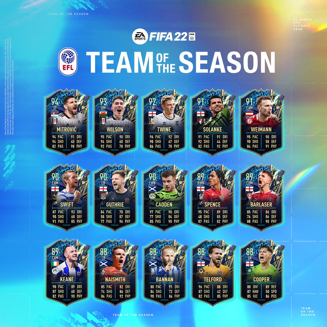 FIFA Mobile 22 – TOTS (Team of the Season) – FIFPlay