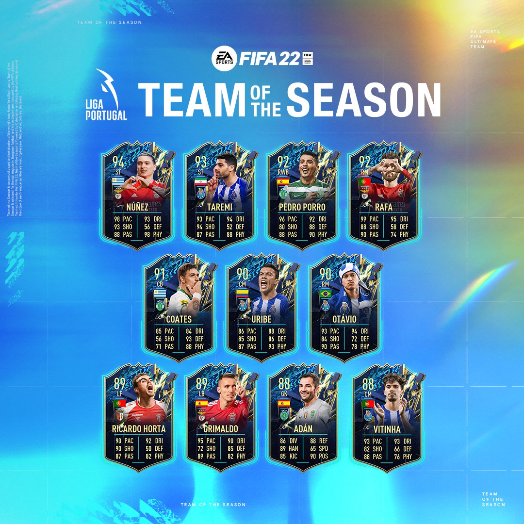 Team of the Season Liga Portugal