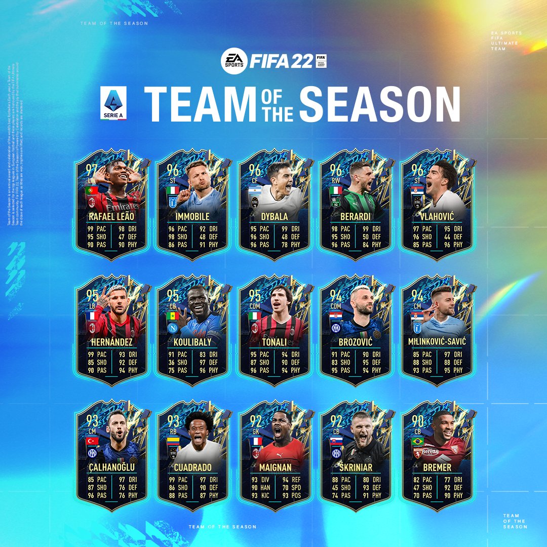 FIFA 22 Team Of The Season TOTS FIFPlay