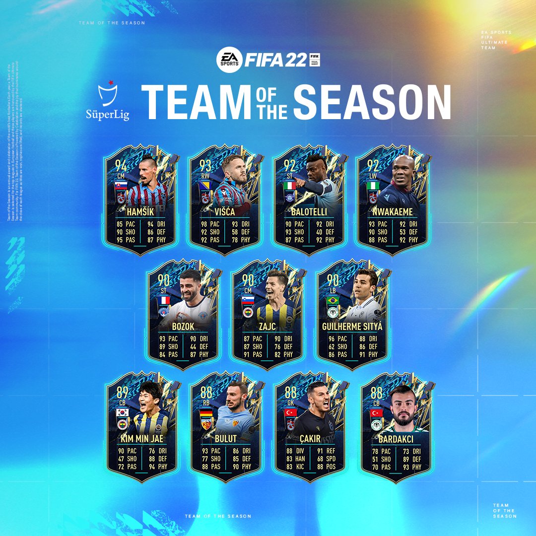 Os 80 jogadores nomeados para a TOTY do FIFA 22