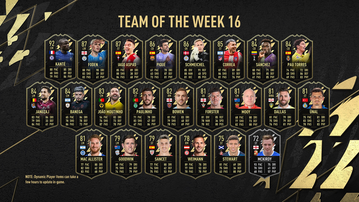 FIFA 22 Team of the Week 16 (TOTW 16)