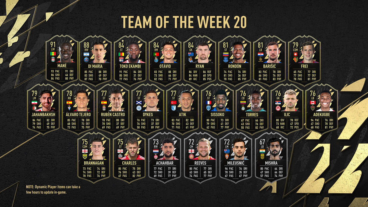 FIFA 22 Team of the Week 20 (TOTW 20)