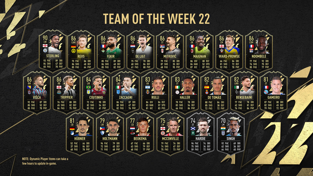 FIFA 22 Team of the Week 22 (TOTW 22)