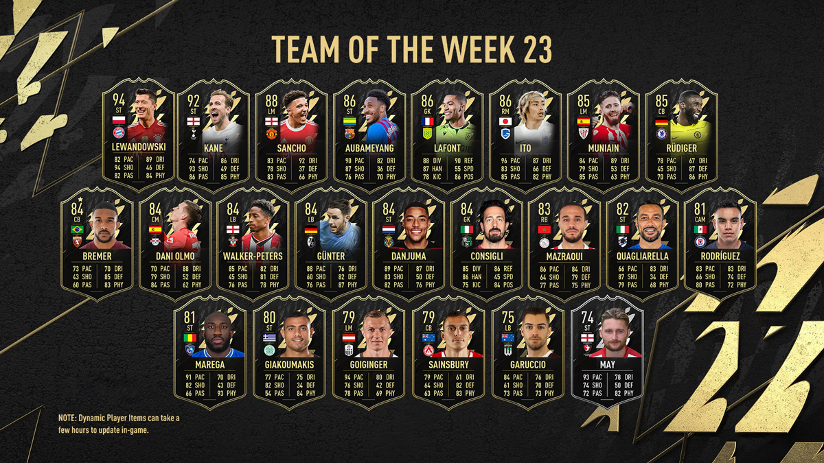 FIFA 22 Team of the Week (TOTW 23) – FIFPlay