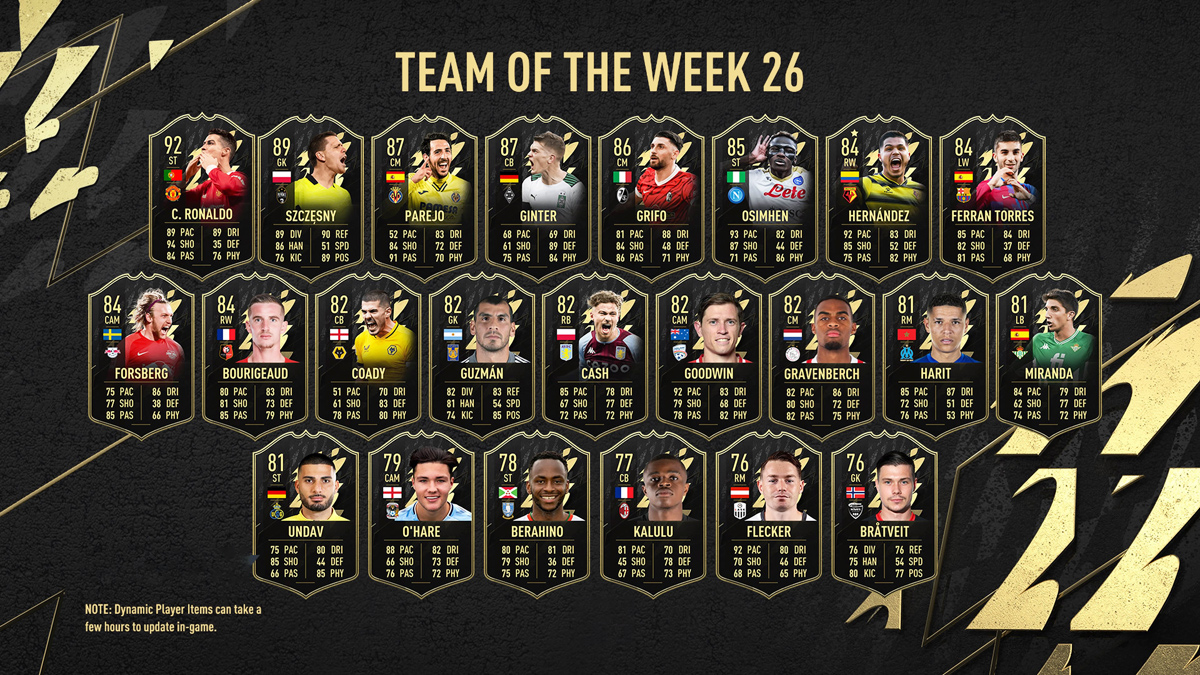 FIFA 22 Team of the Week 26 (TOTW 26)