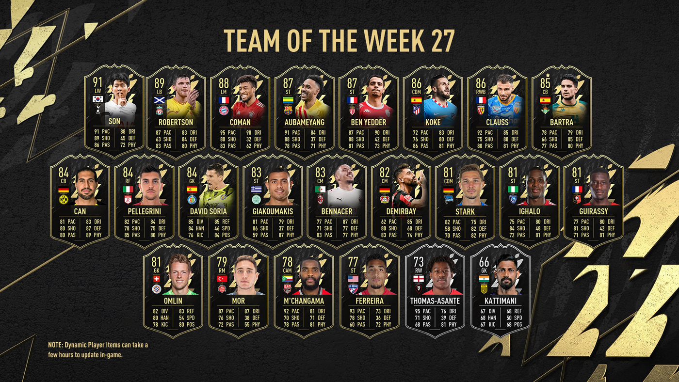 FIFA 22 Team of the Week 27 (TOTW 27)