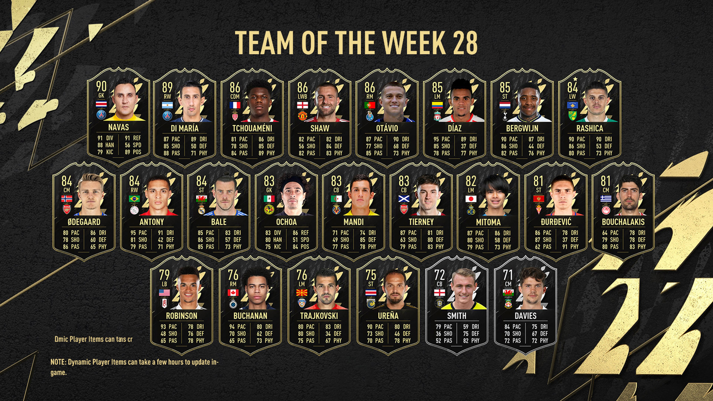 FIFA 22 Team of the Week 28 (TOTW 28)