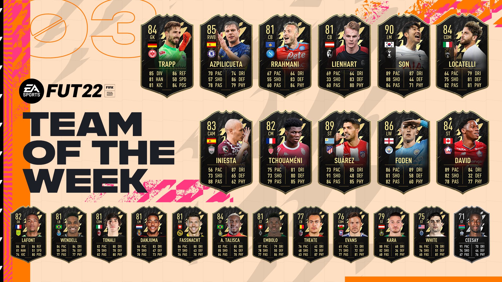 TOTW 3 Players - FIFA 23 - FIFPlay