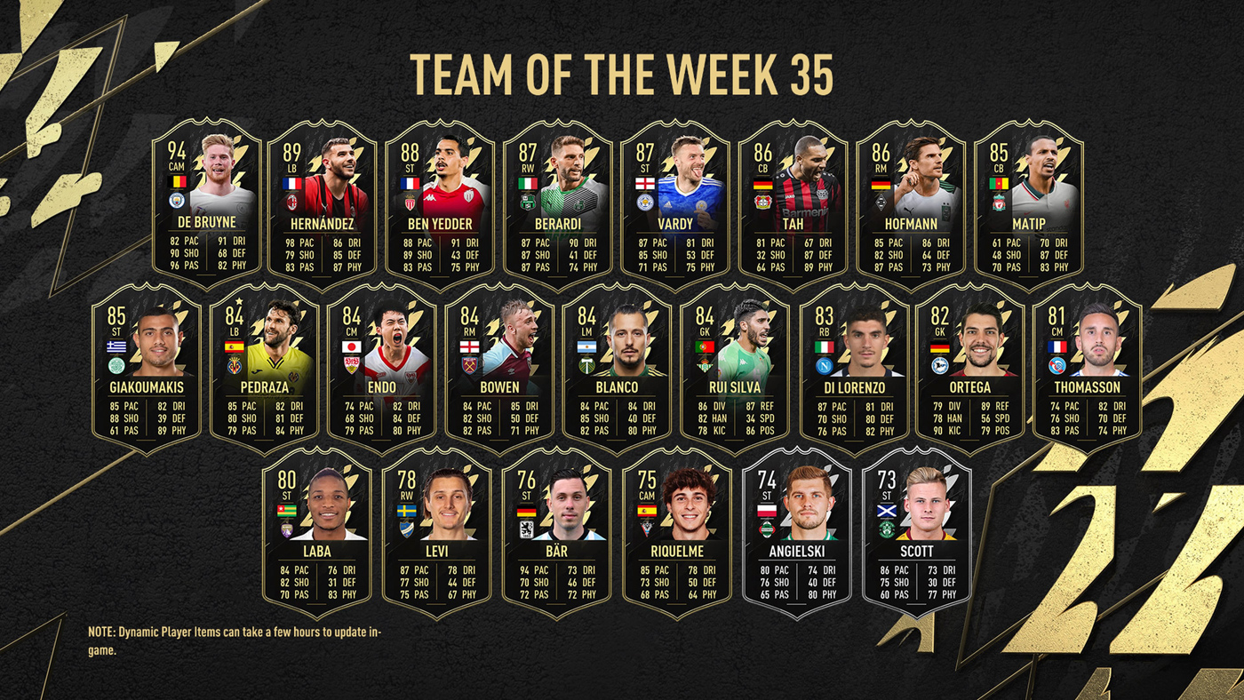 FIFA 22 Team of the Week 35 (TOTW 35)